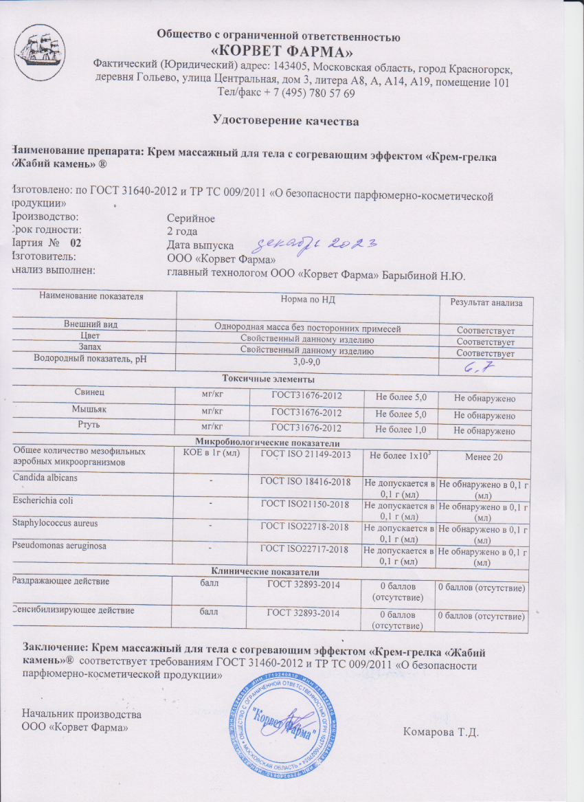 Паспорт №12202302